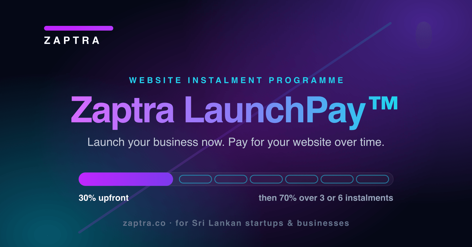 Zaptra LaunchPay™: Launch Your Website Now, Pay Over Time